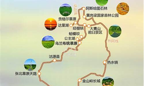 乌兰布统旅游路线_乌兰布统旅游路线图