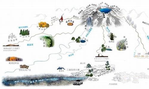 长白山景点分布图_长白山景点分布图高清