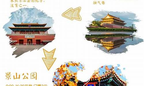 北京旅游攻略范文_北京旅游攻略范文大全