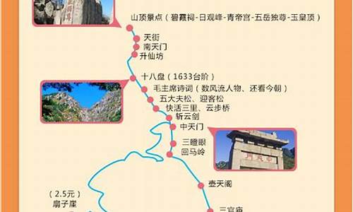 泰山旅游攻略一日游