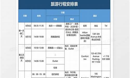 出行攻略表_出行攻略表格